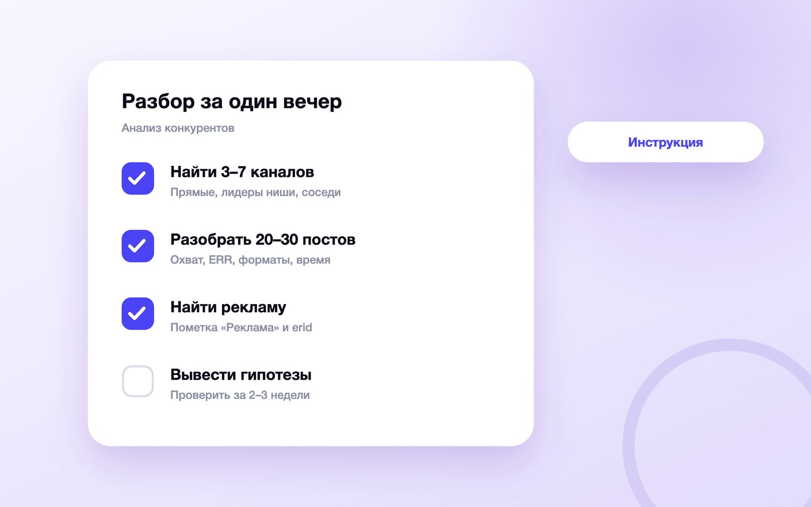 Шаги анализа конкурентов канала в MAX