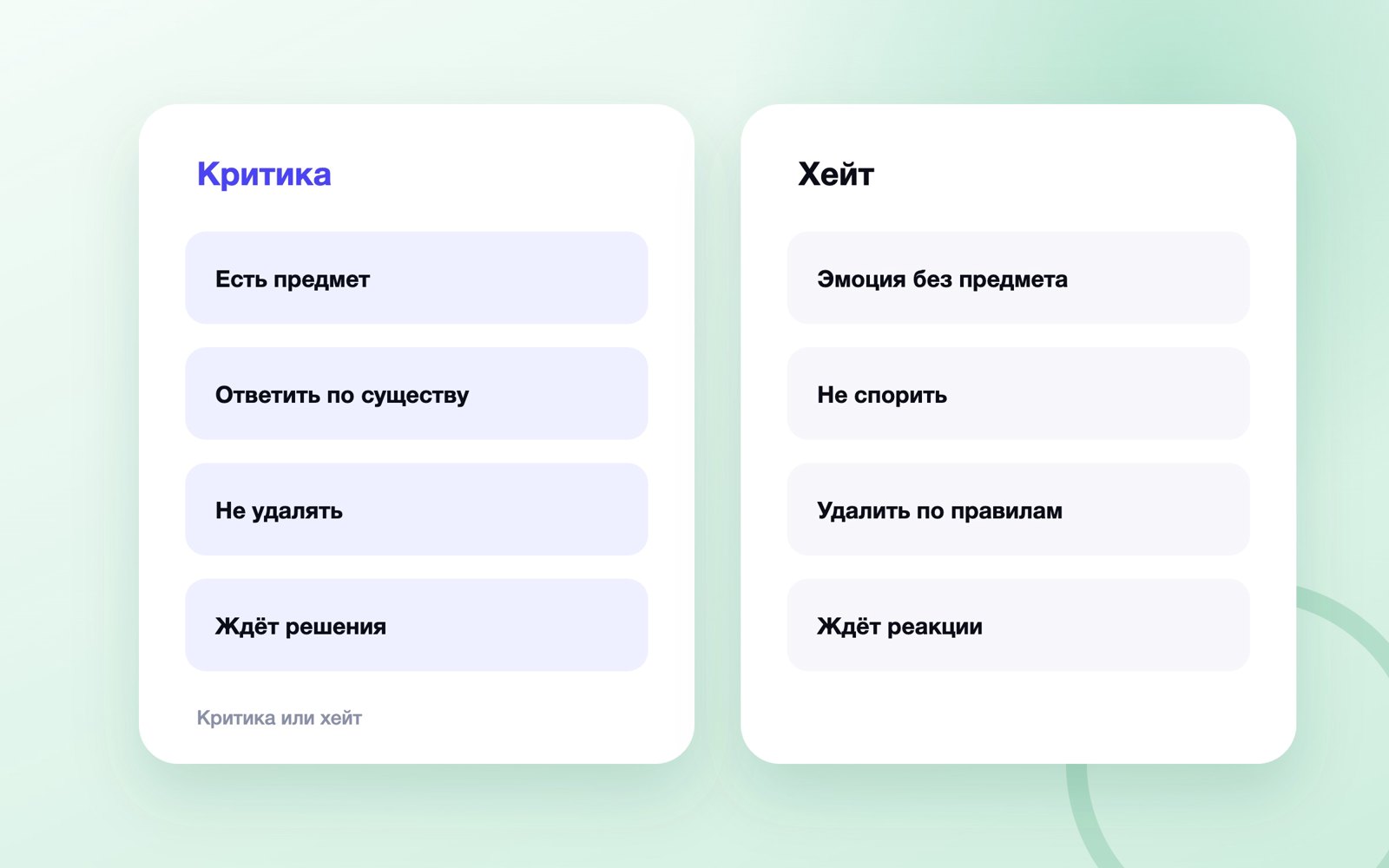 Чем критика отличается от хейта в комментариях канала