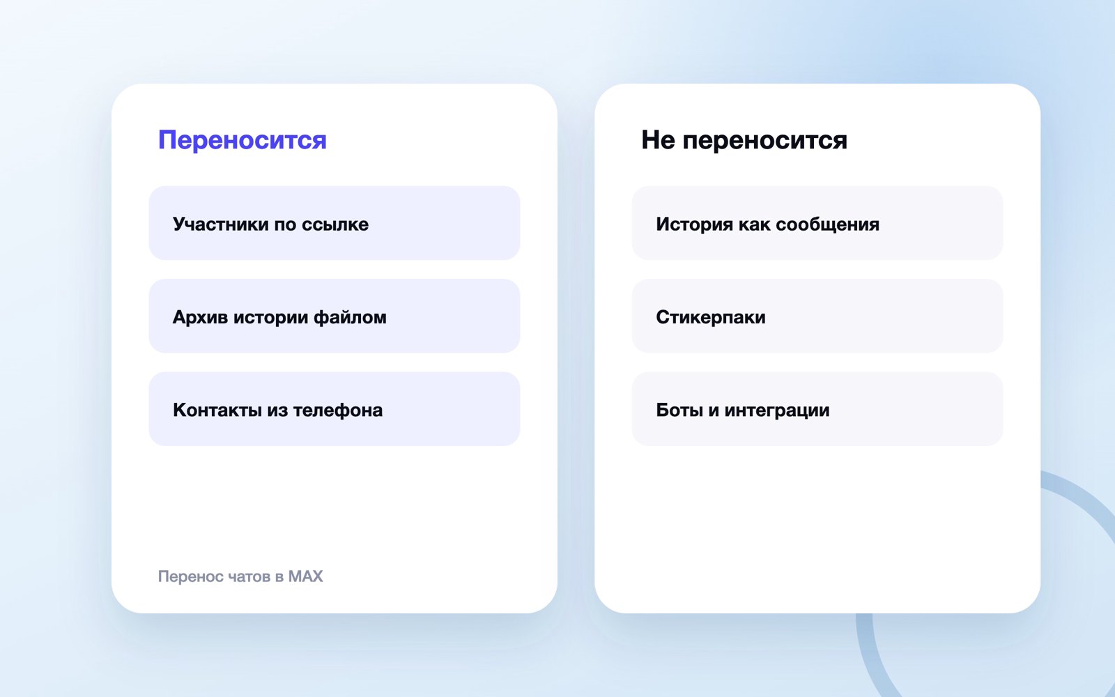 Что переносится в MAX из WhatsApp и Telegram, а что нет