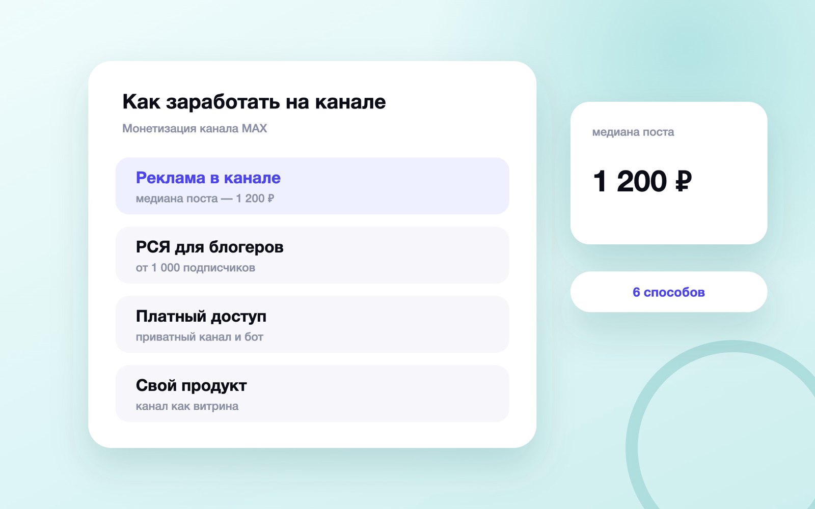 Способы заработка на канале MAX и медианная цена поста