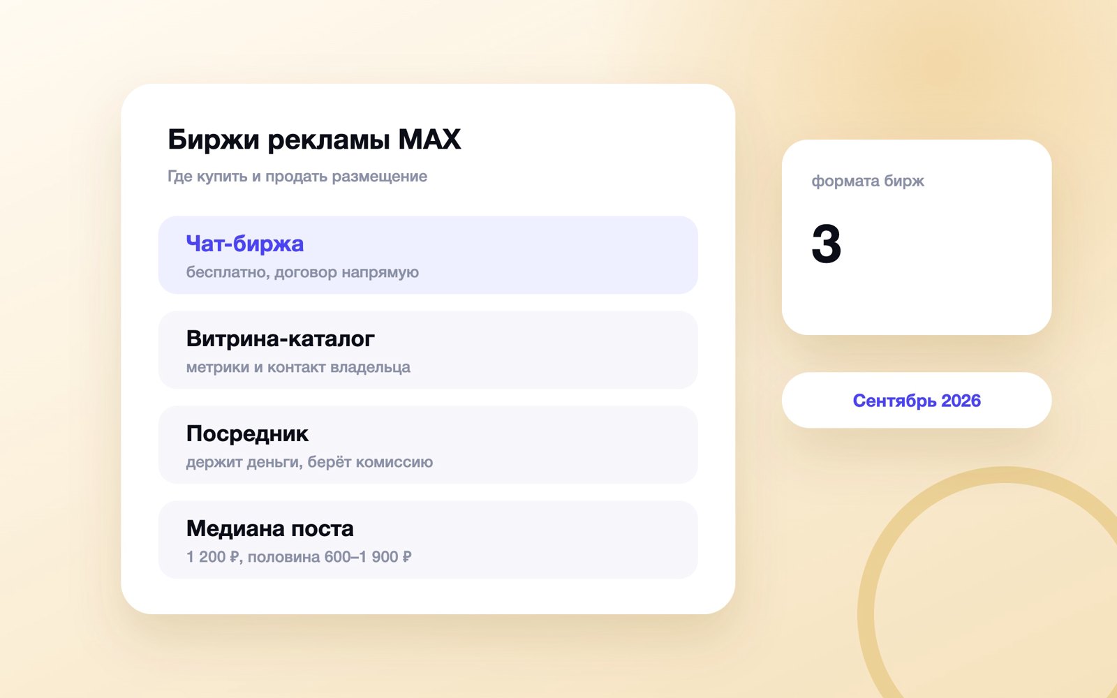 Биржи рекламы в каналах MAX: три формата