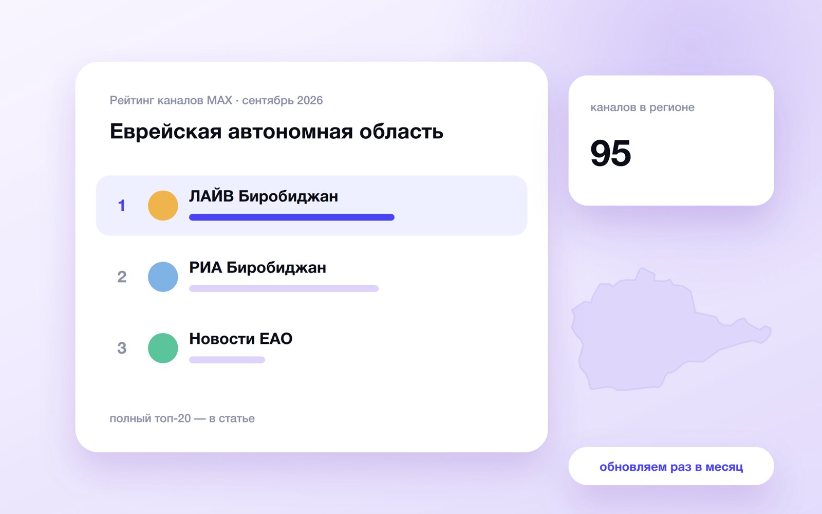 Топ каналов MAX: Еврейская автономная область