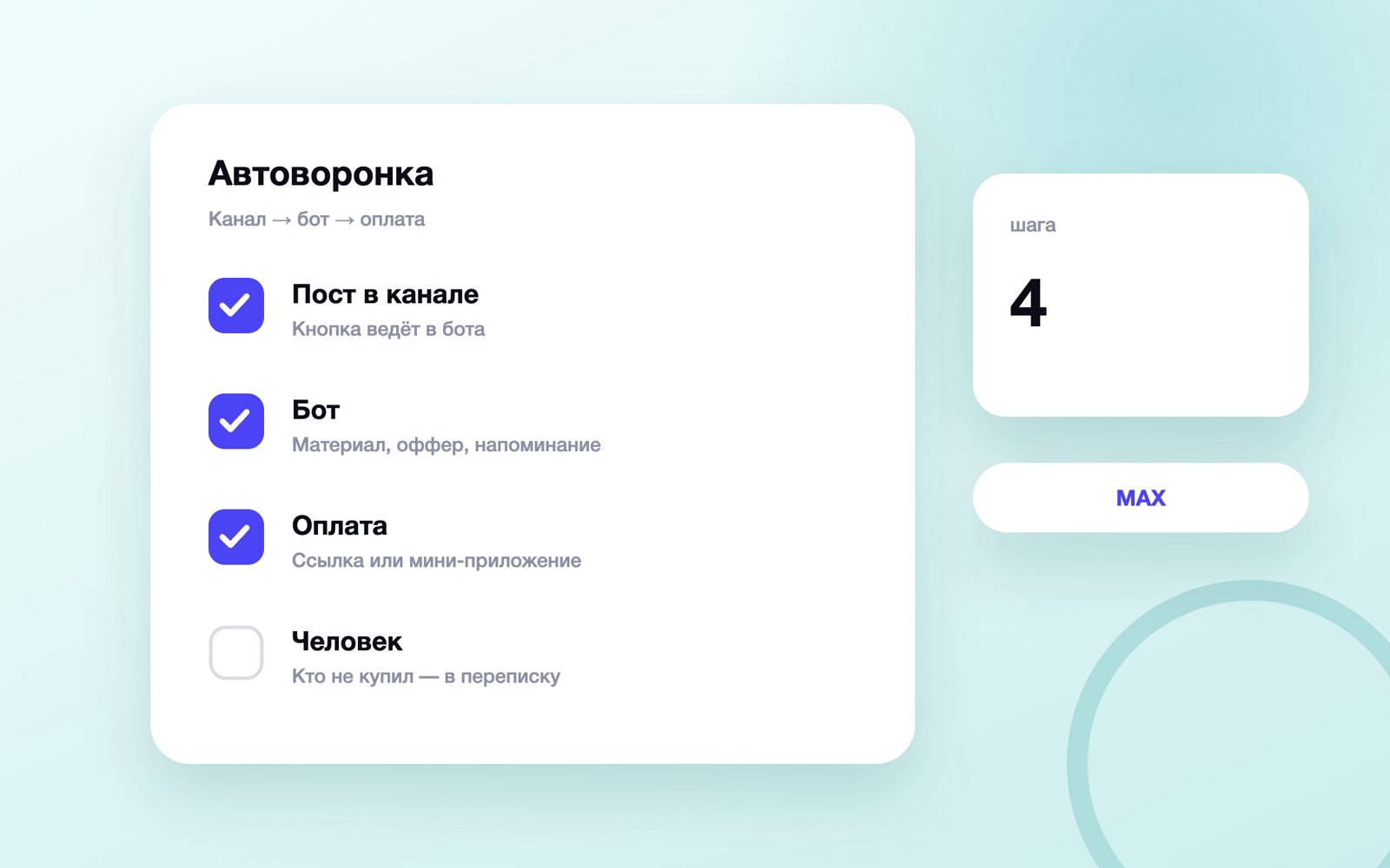 Схема автоворонки: канал, бот, оплата