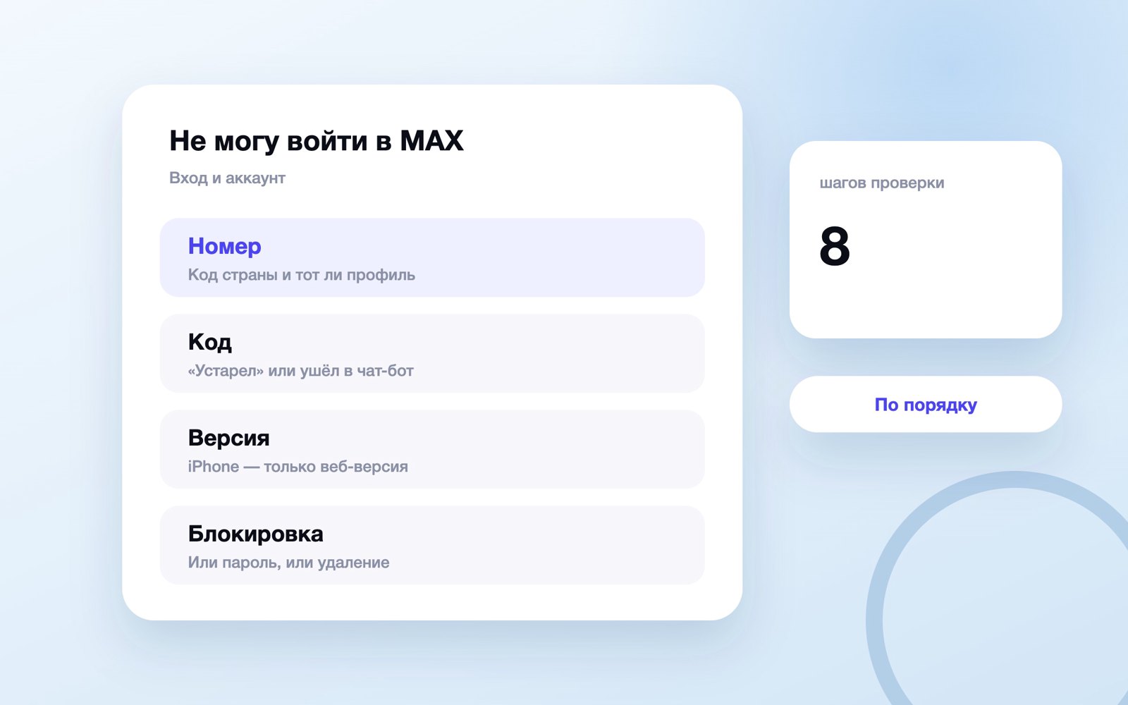 Порядок проверки входа в MAX