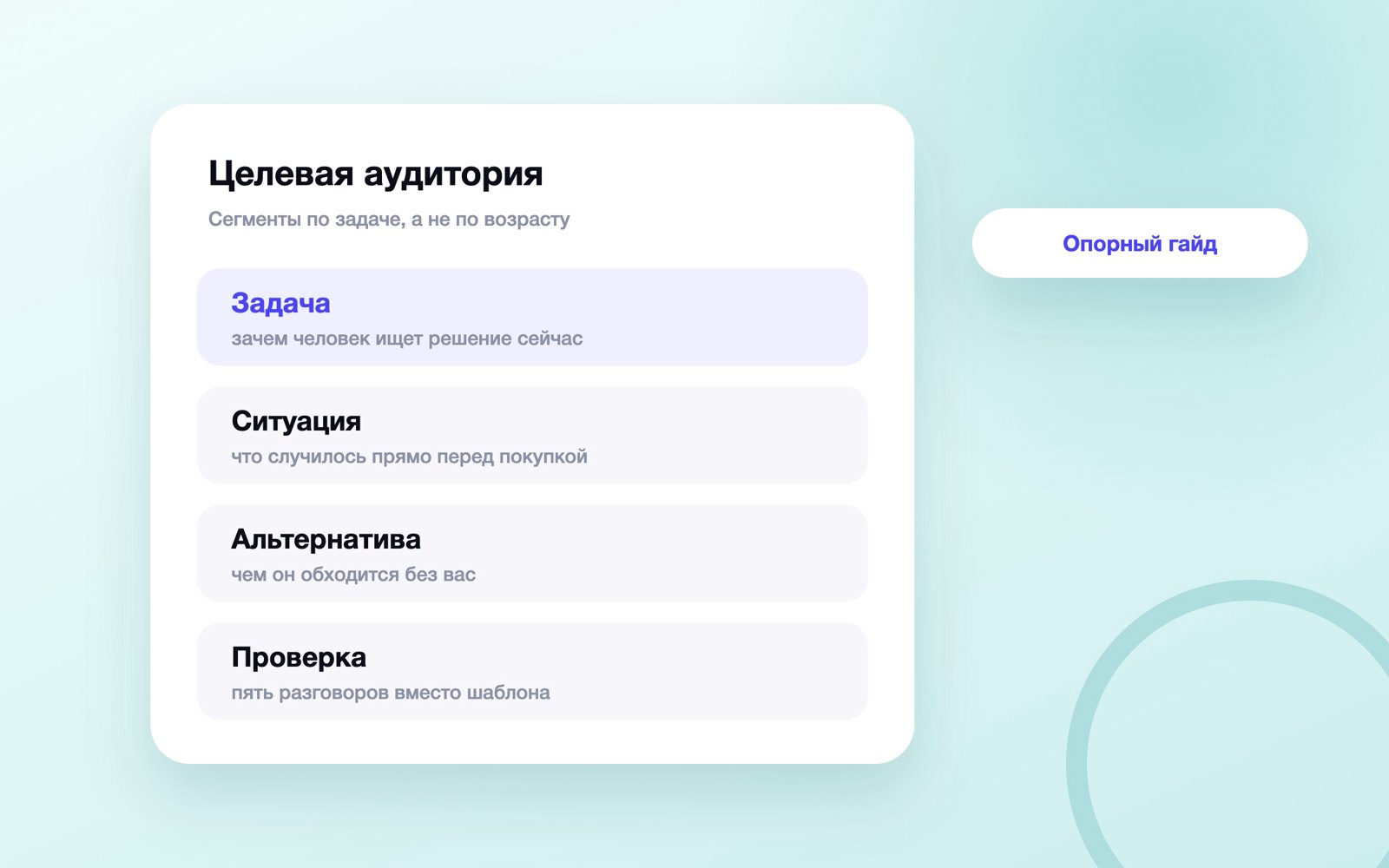 Из чего состоит описание целевой аудитории