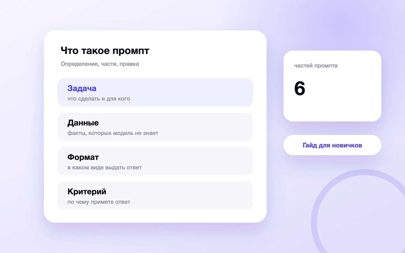 Шесть частей промпта: задача, данные, формат, критерий