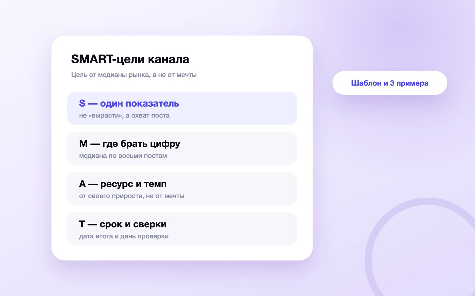 Из чего состоит SMART-цель канала