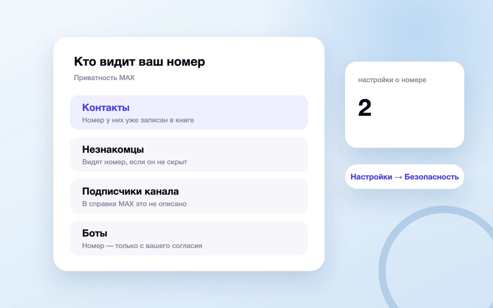 Кто видит номер телефона в MAX