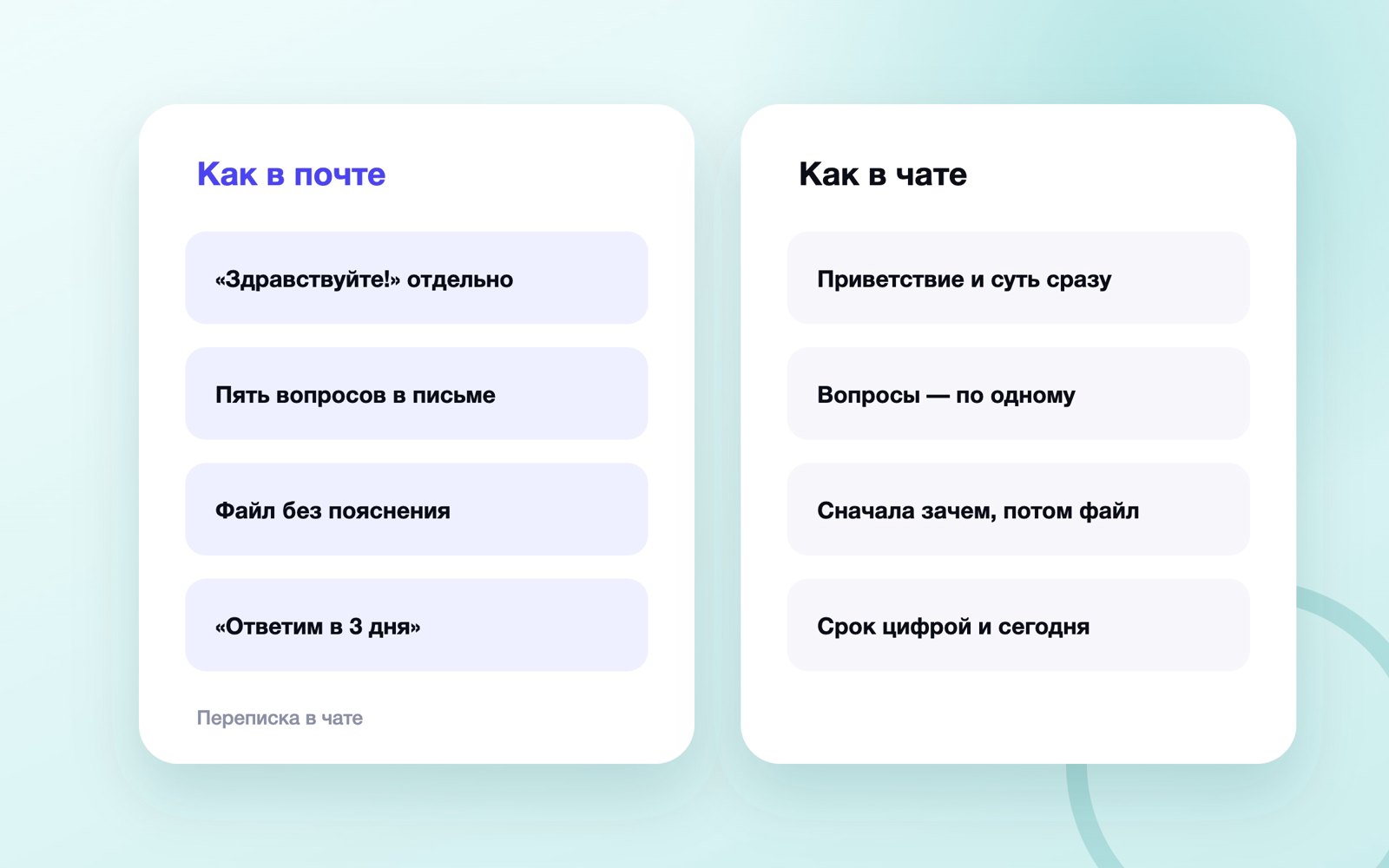 Почта против чата в переписке с клиентом