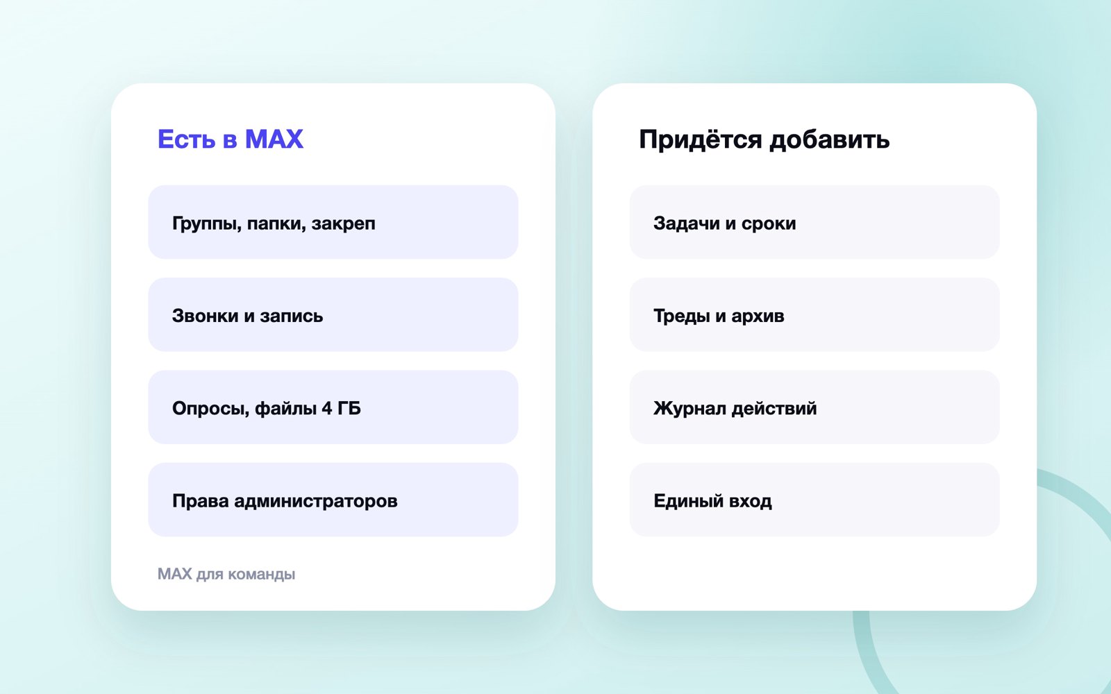 Что MAX даёт команде и чего в нём нет