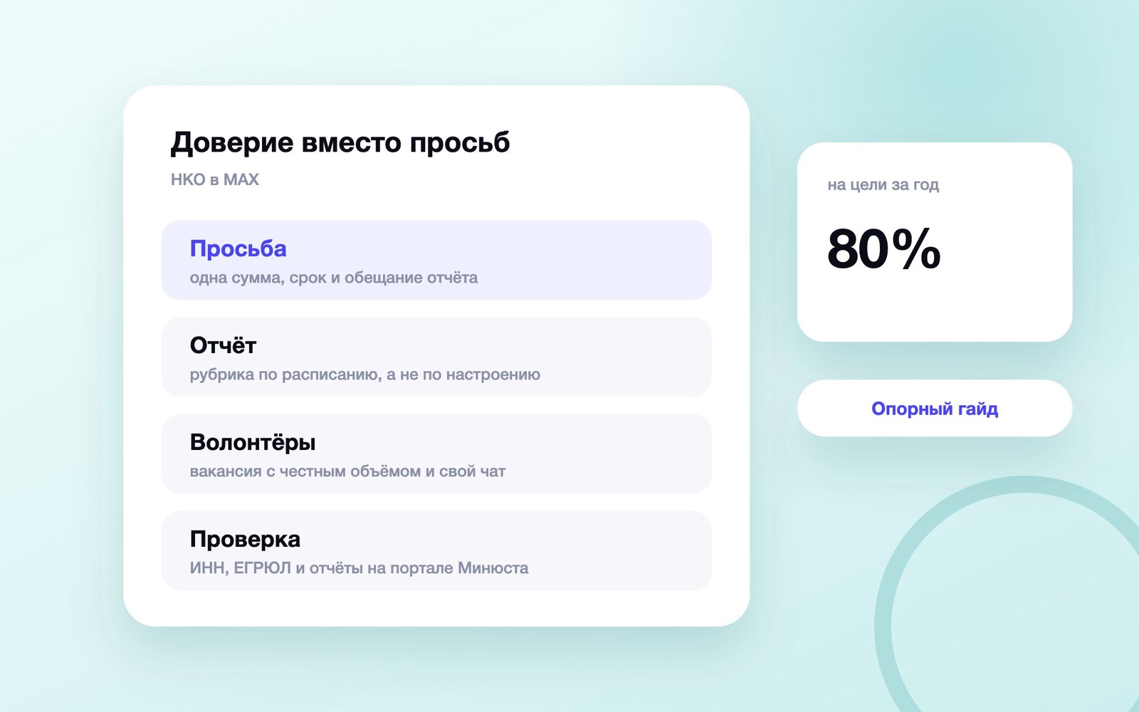 Канал фонда в MAX: просьба, отчёт, волонтёры