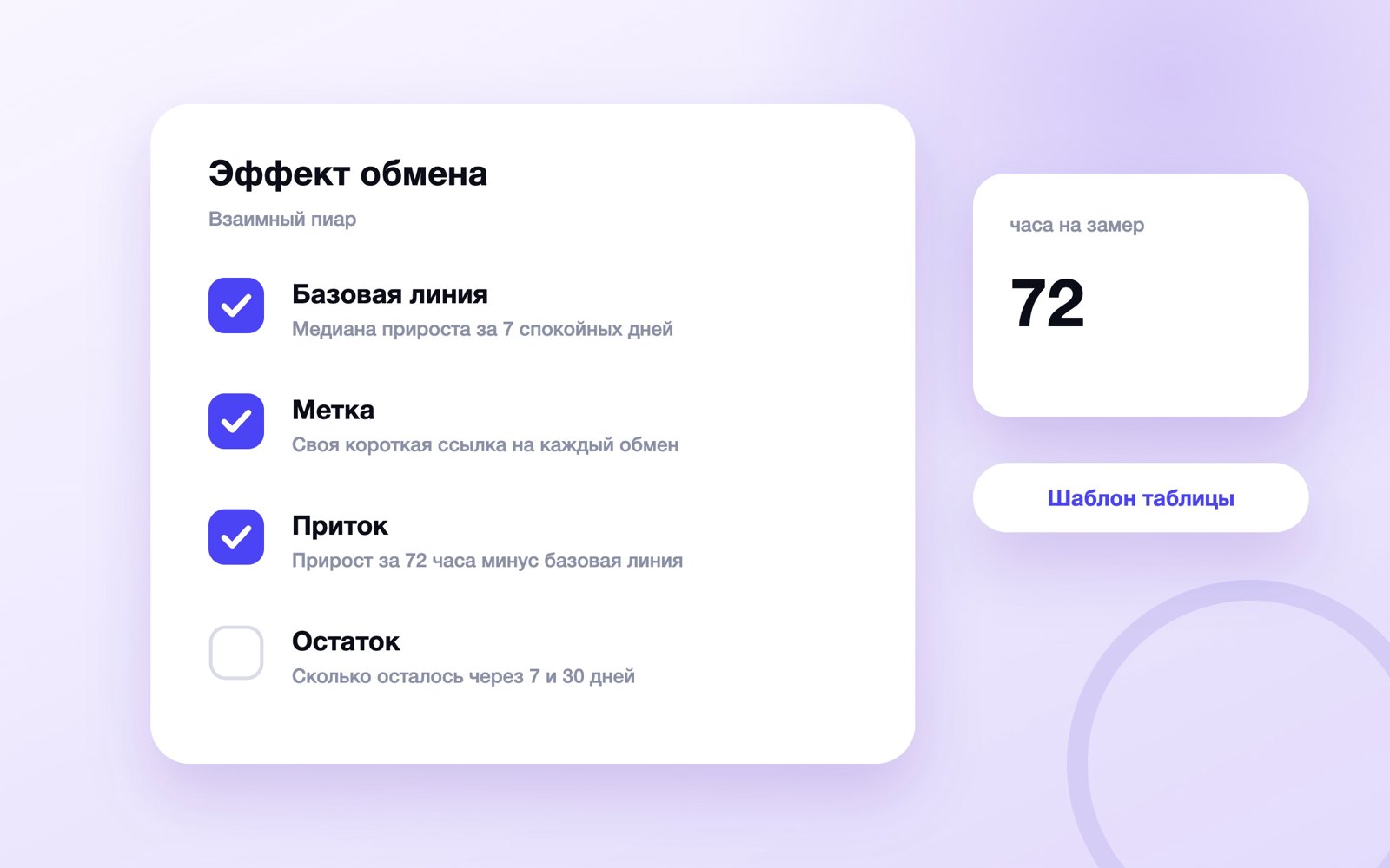Порядок замера взаимного пиара
