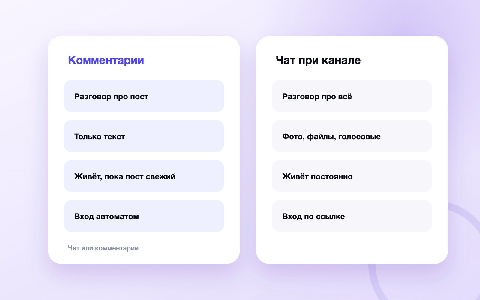 Сравнение комментариев и чата при канале MAX