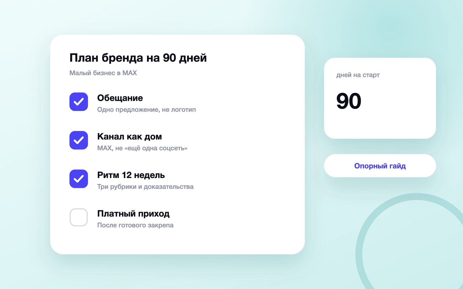 Пошаговый план продвижения бренда для малого бизнеса