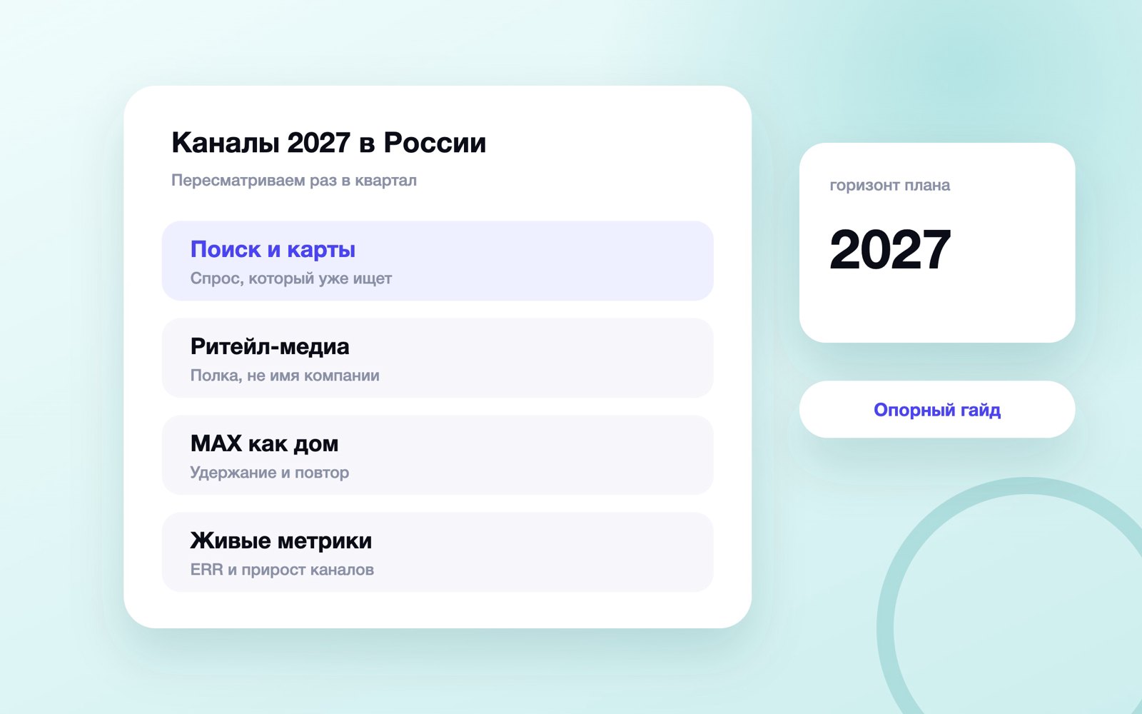 Тренды маркетинга 2027: какие каналы работают в России