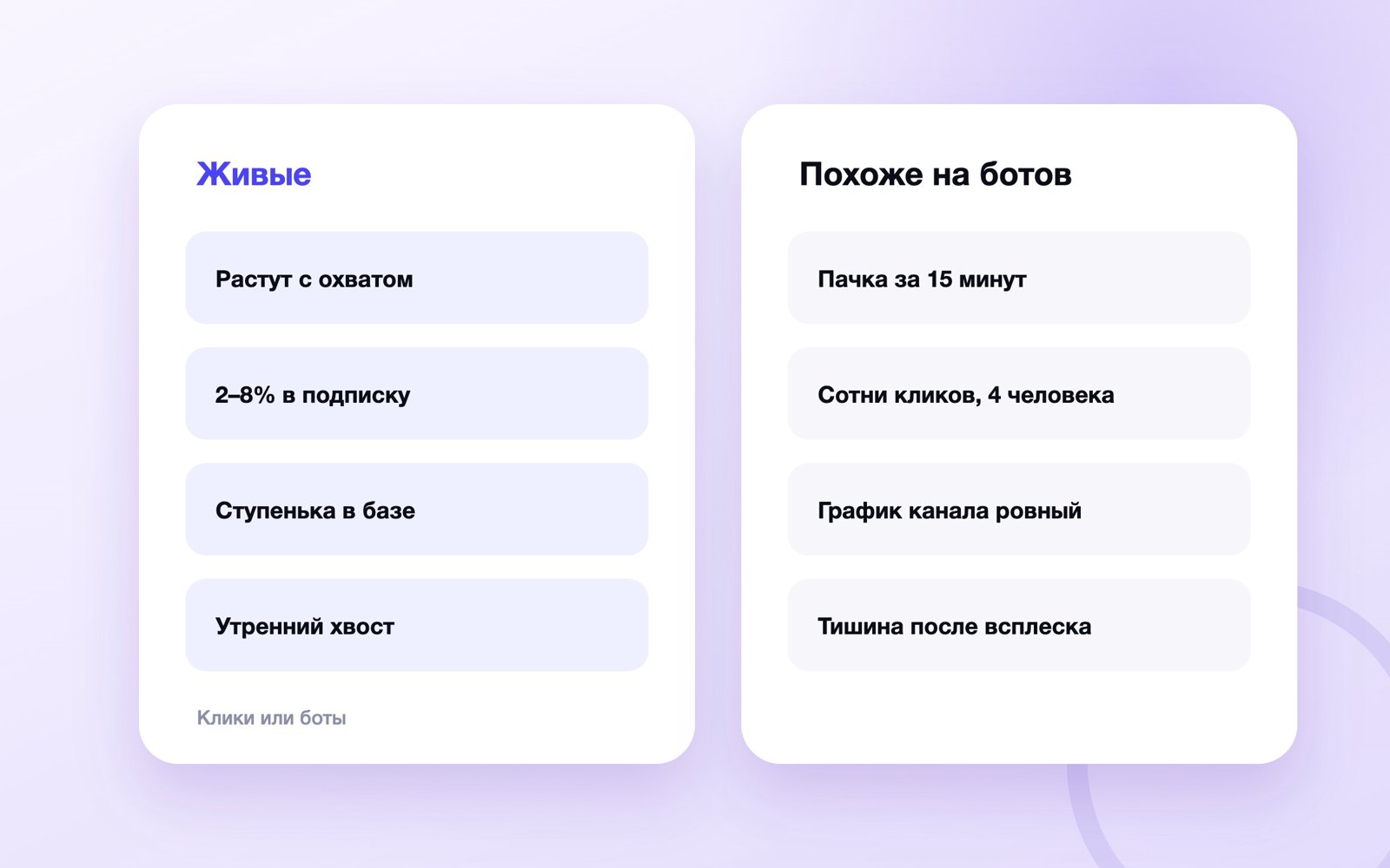Как отличить живые переходы по ссылке от накрутки