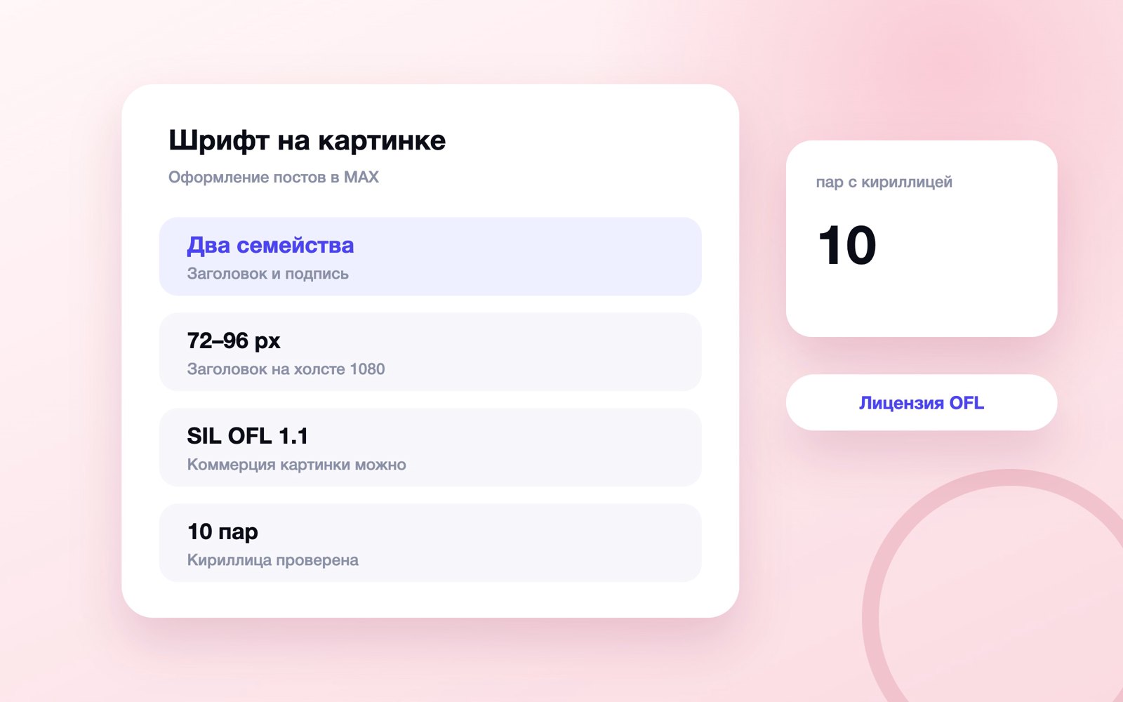 Шрифты для обложек постов: кегль, кириллица, десять пар