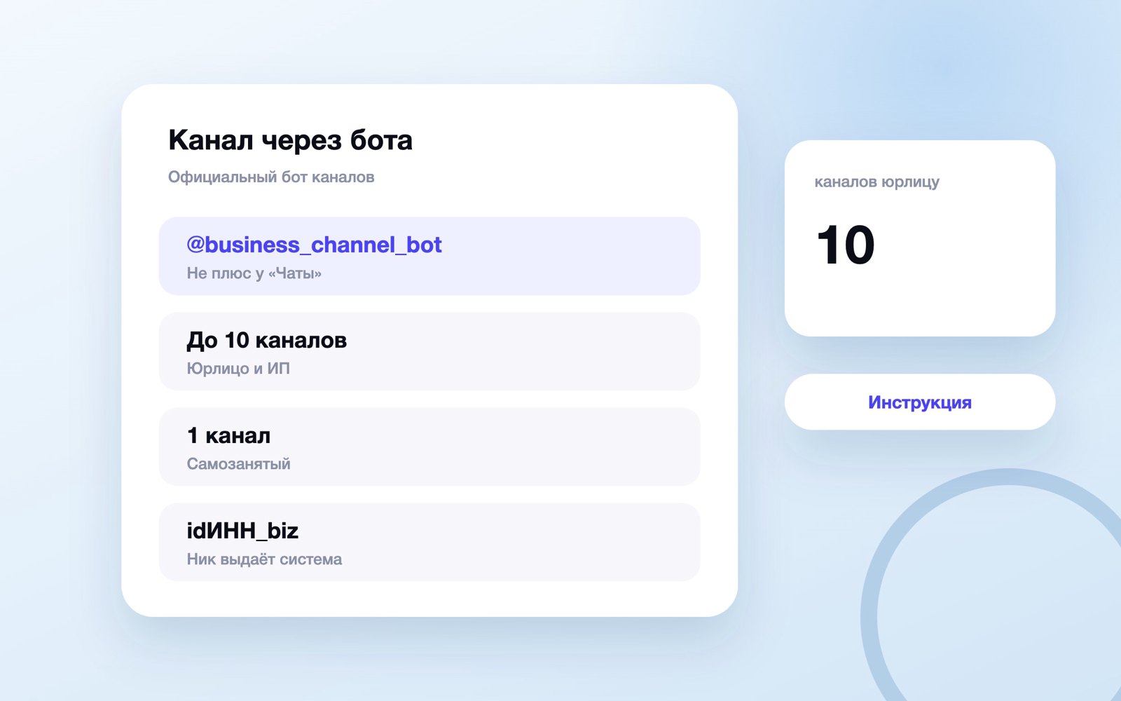 Бот «Каналы в MAX для бизнеса»: лимиты и ник idИНН_biz