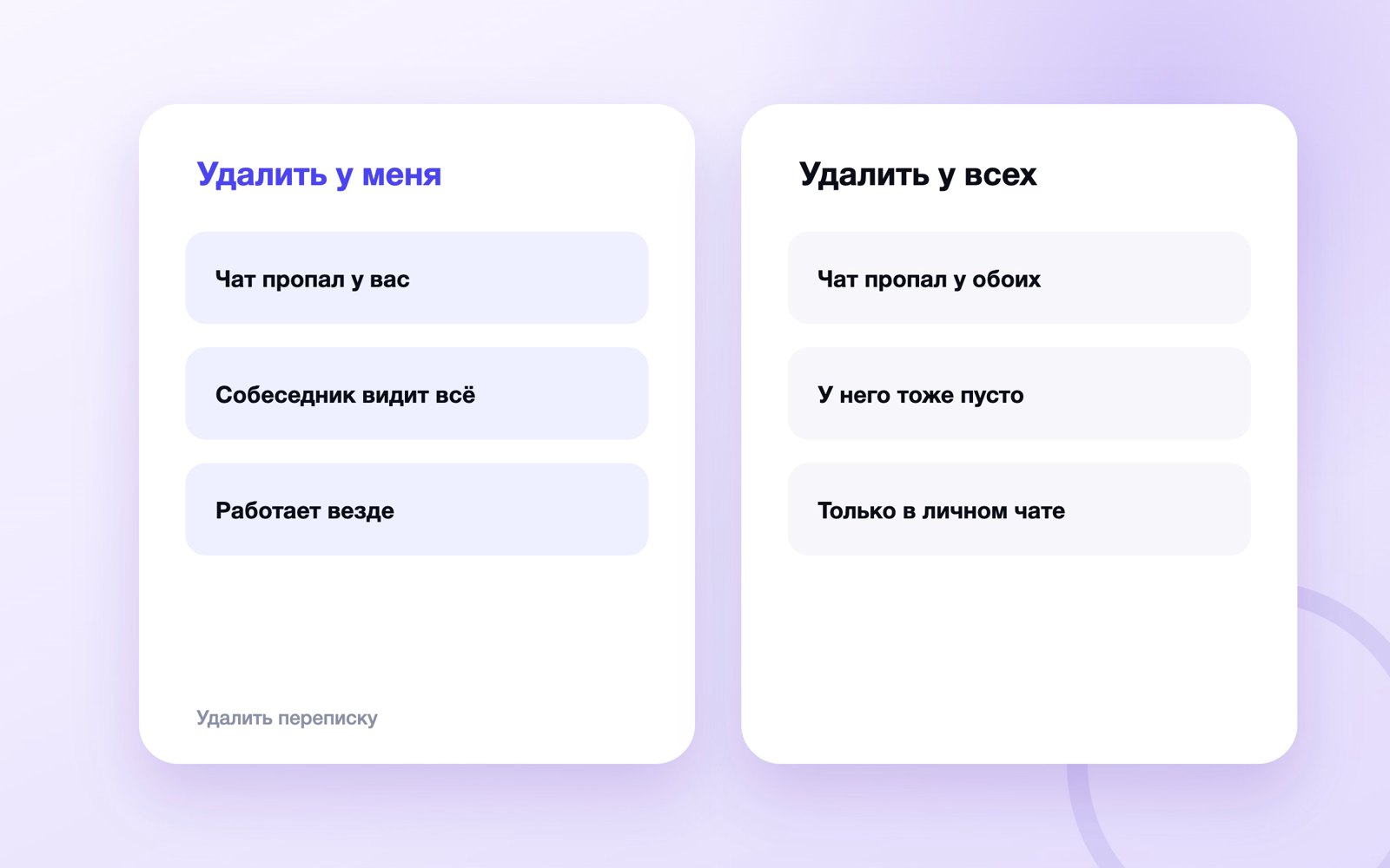 Удалить чат у себя или у обоих