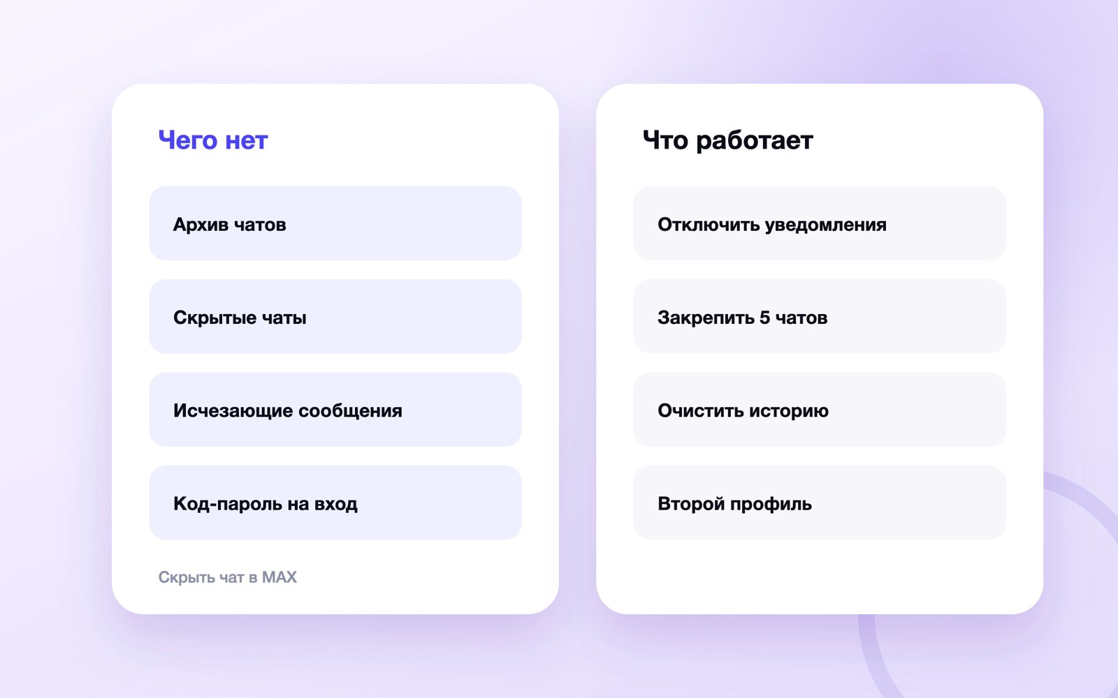 Что есть в MAX вместо архива чатов