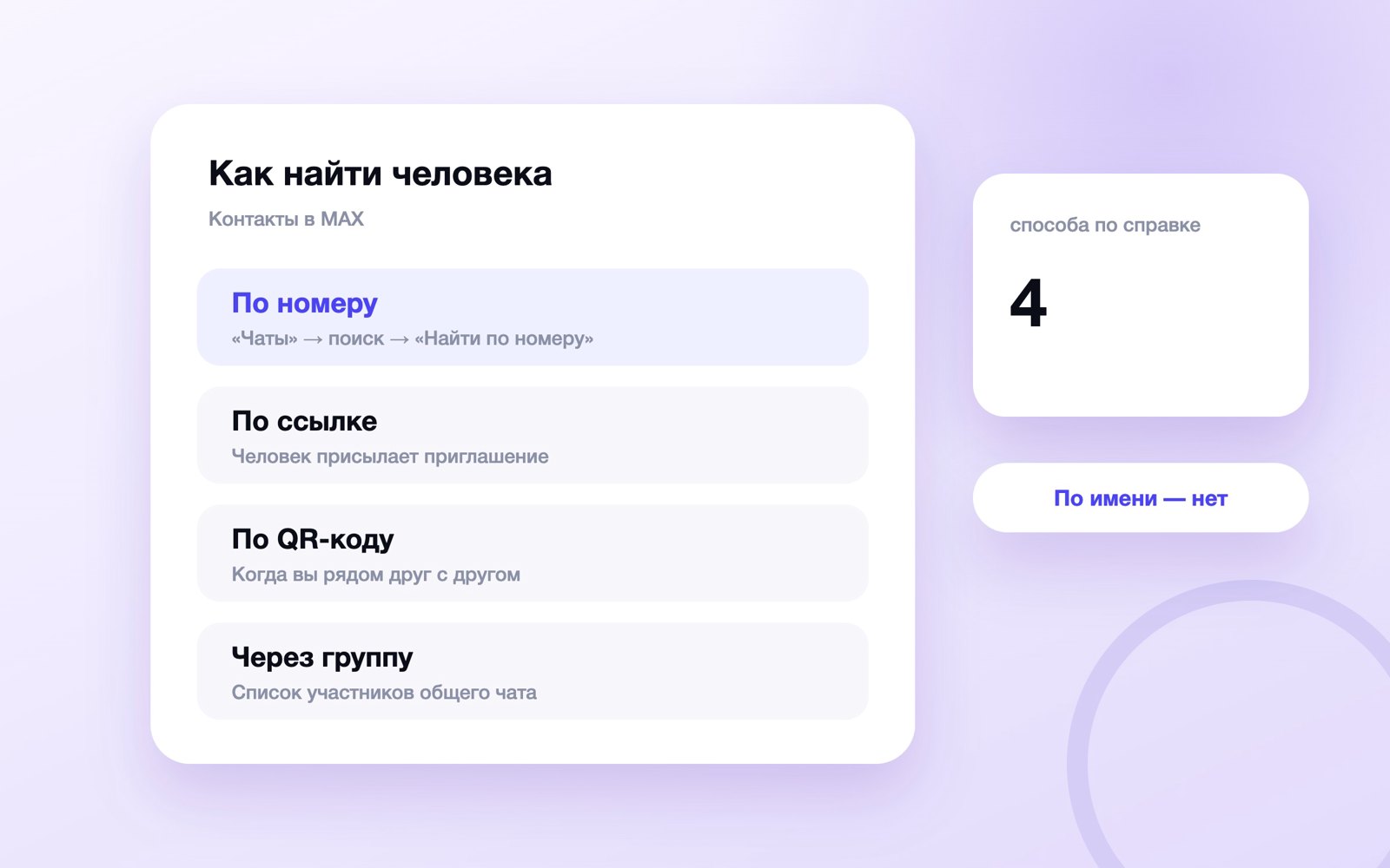 Четыре способа найти человека в MAX