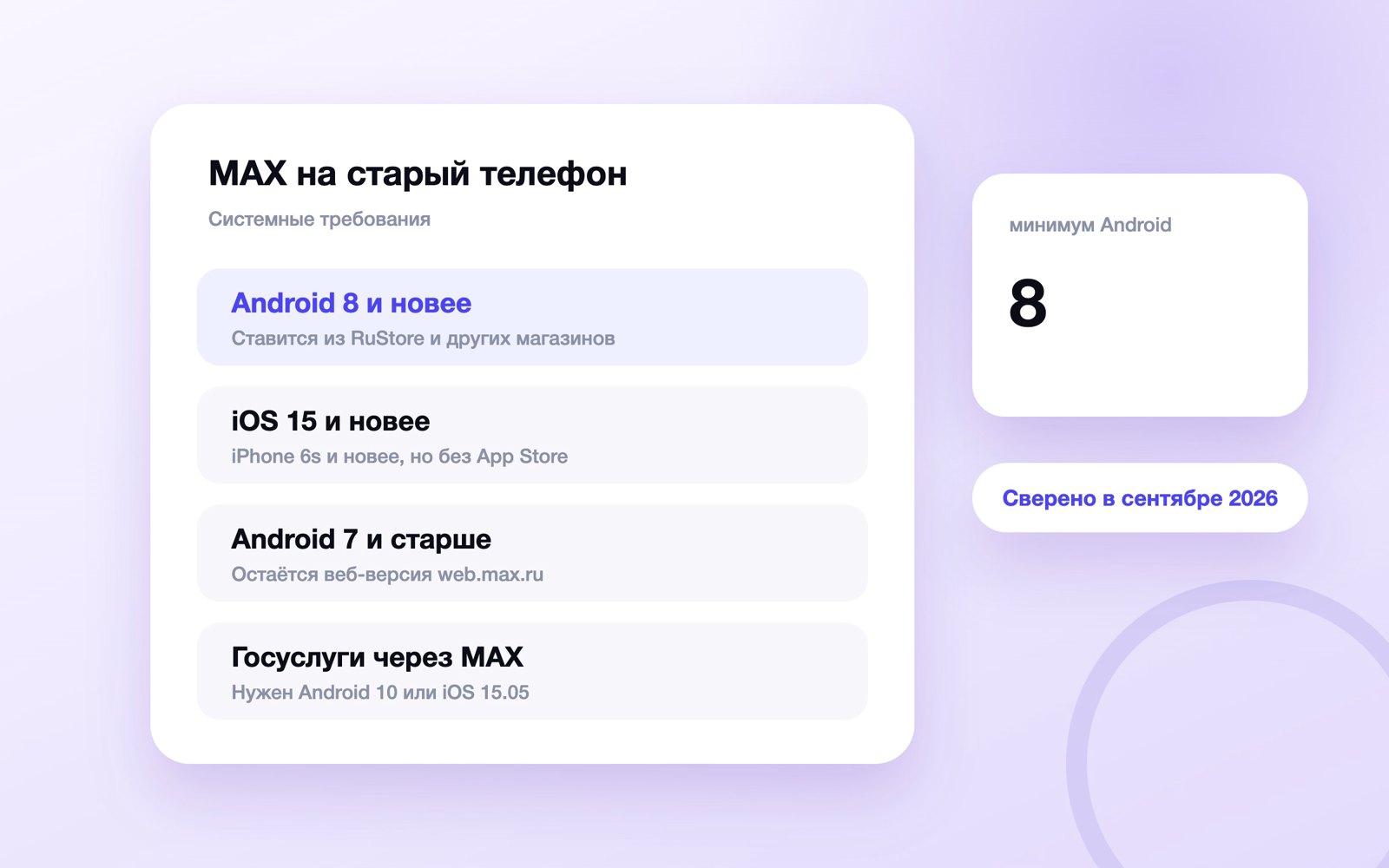 MAX на старый телефон: минимальные версии Android и iOS