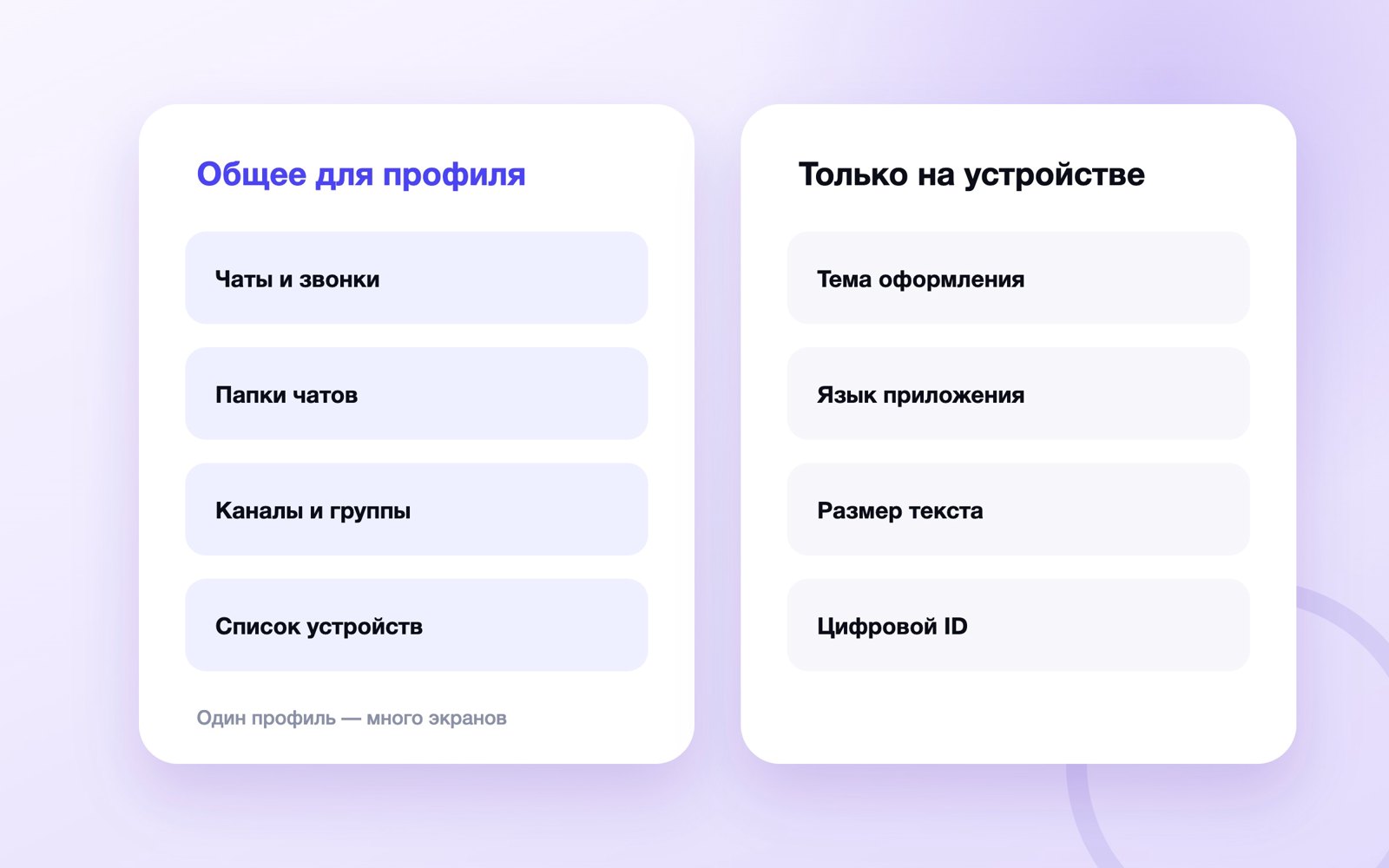 Что в MAX общее для устройств, а что нет