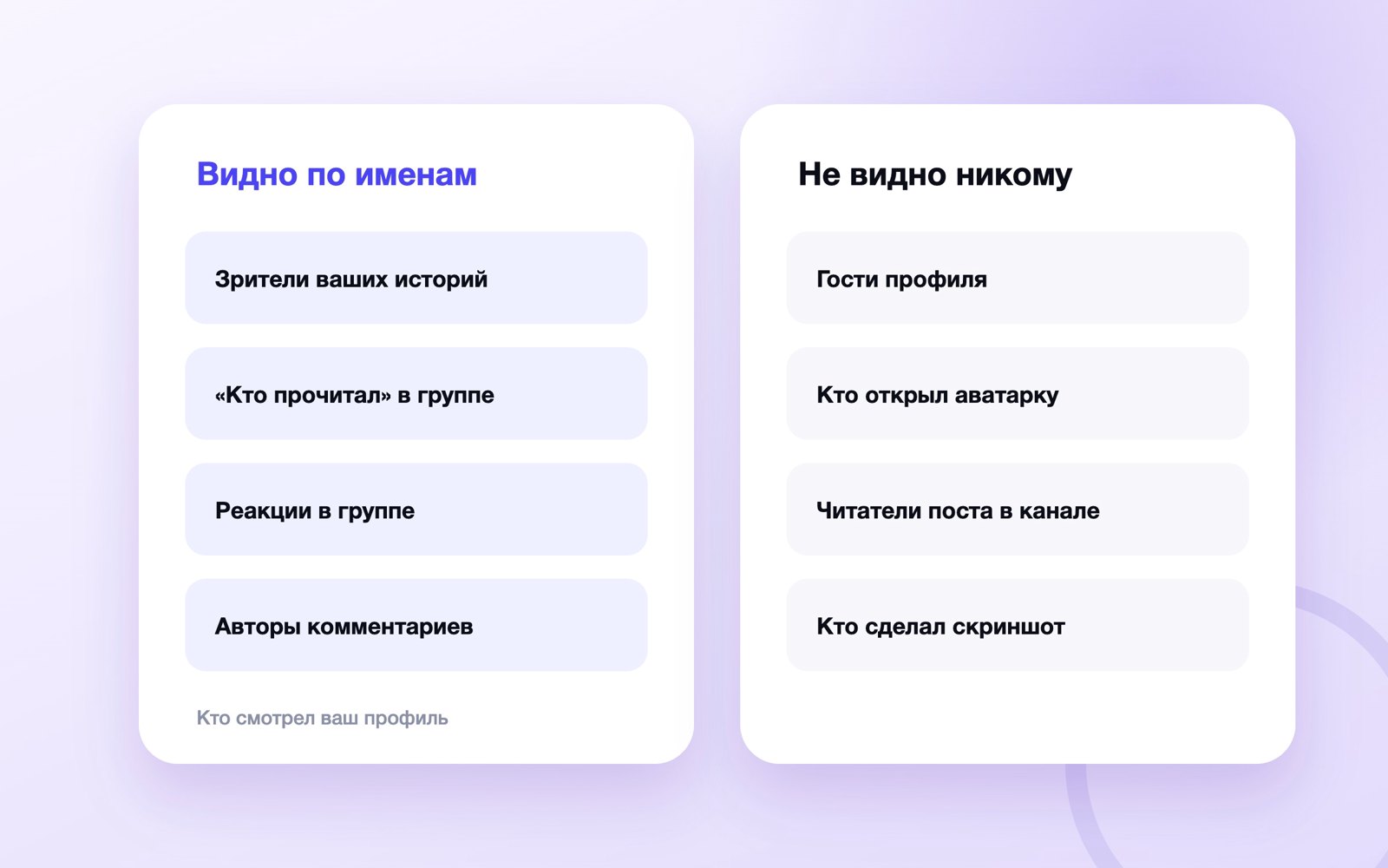 Что в MAX видно по именам, а что не видно никому