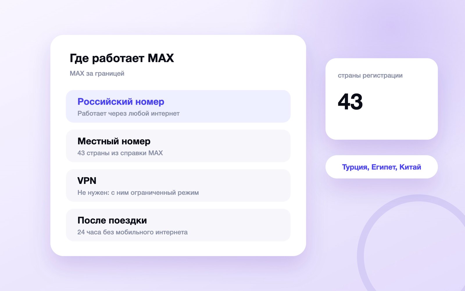 Где работает MAX за границей и откуда регистрация