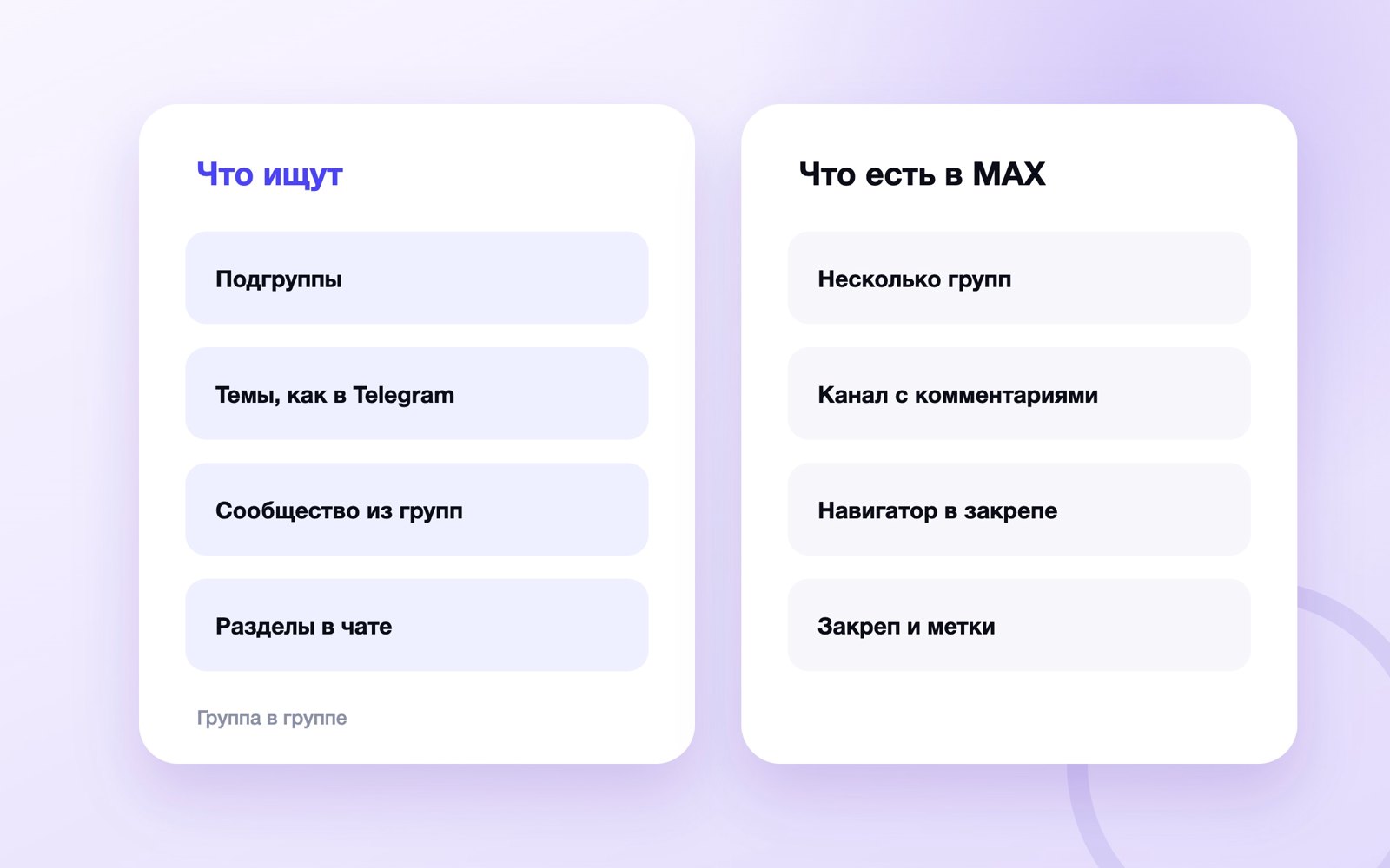 Подгруппы и темы в группе MAX: чем заменить