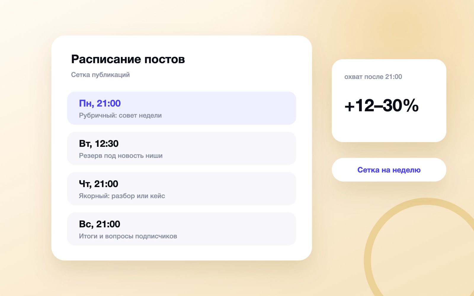 Сетка публикаций на неделю по дням и часам