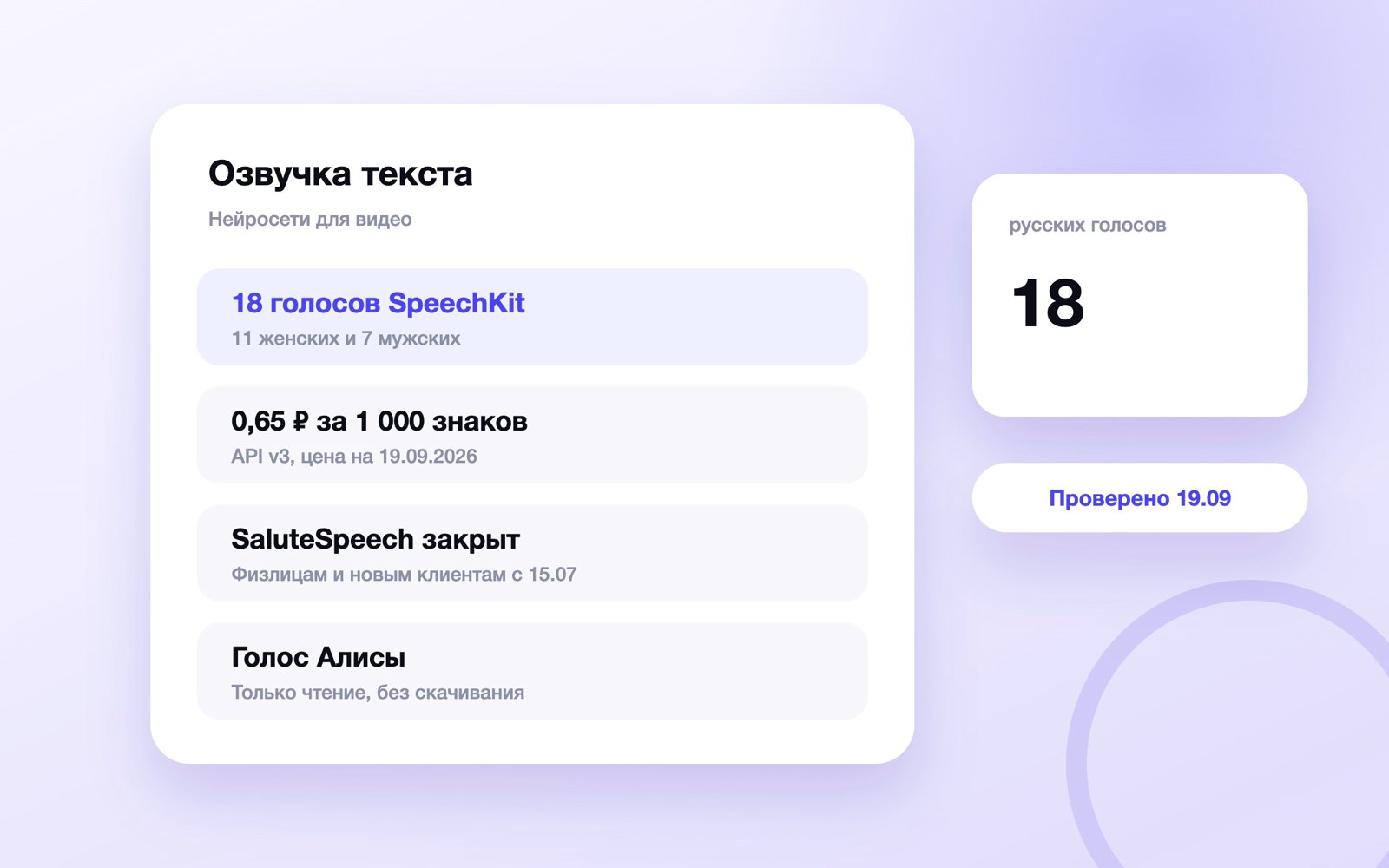 Озвучка текста нейросетью: голоса и цены