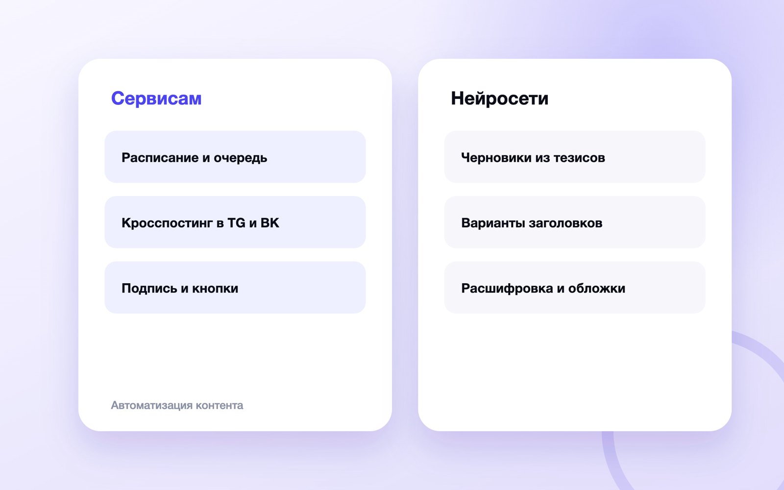 Что отдать сервисам, а что нейросети при ведении канала