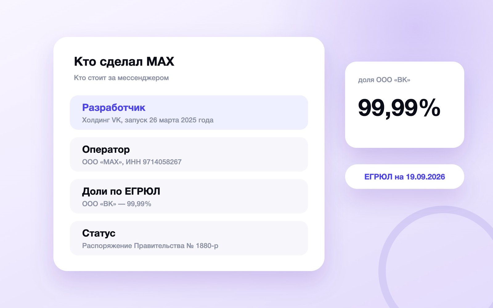 Кто сделал MAX: разработчик, оператор и владелец долей