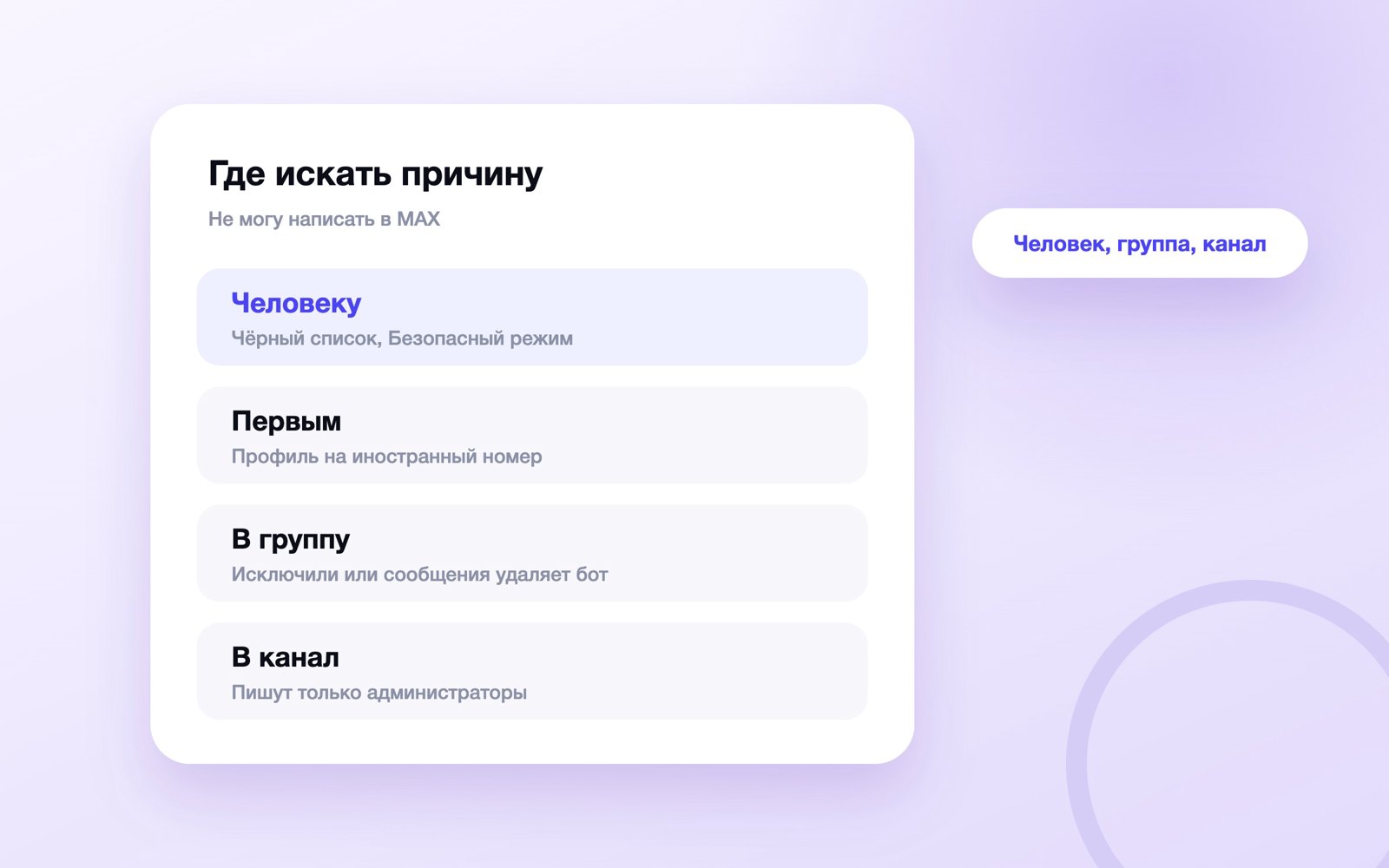 Почему не получается написать в MAX: четыре случая