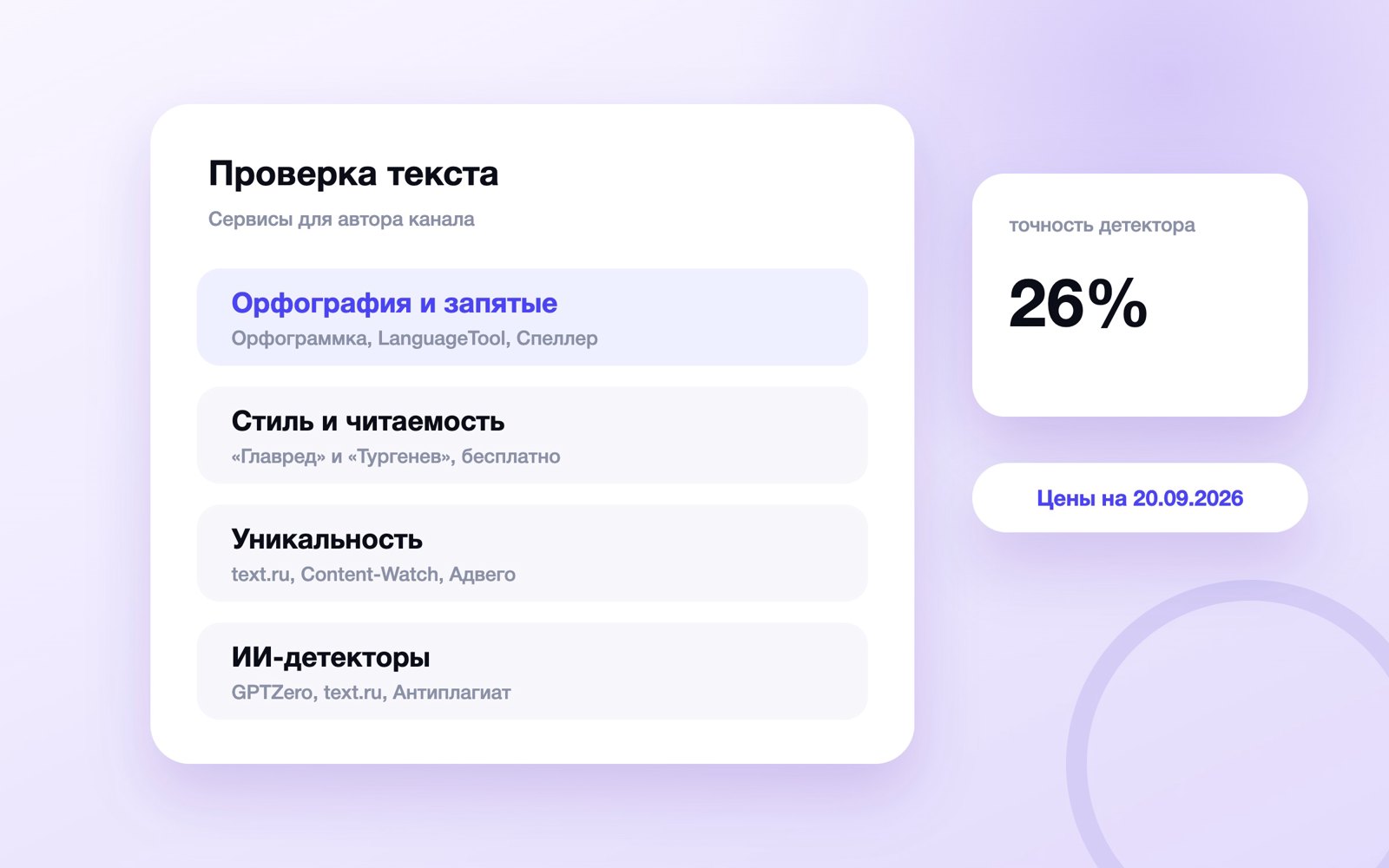 Сервисы проверки текста: орфография, уникальность, ИИ