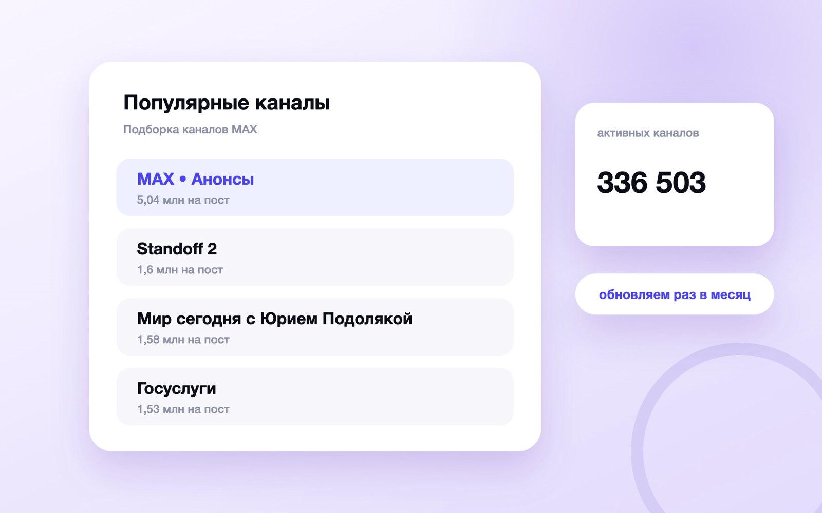 Популярные каналы в MAX