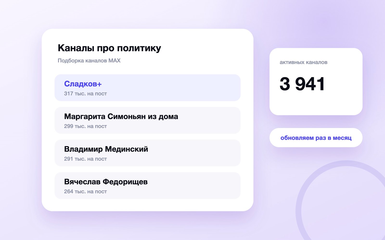Каналы про политику в MAX