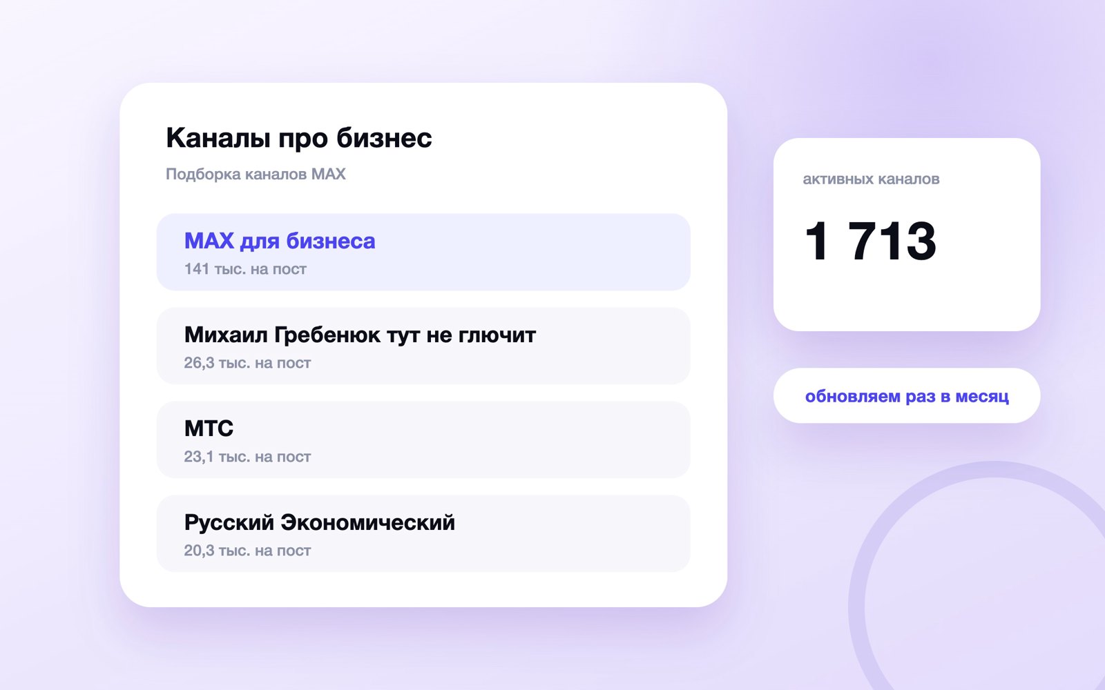 Каналы про бизнес в MAX