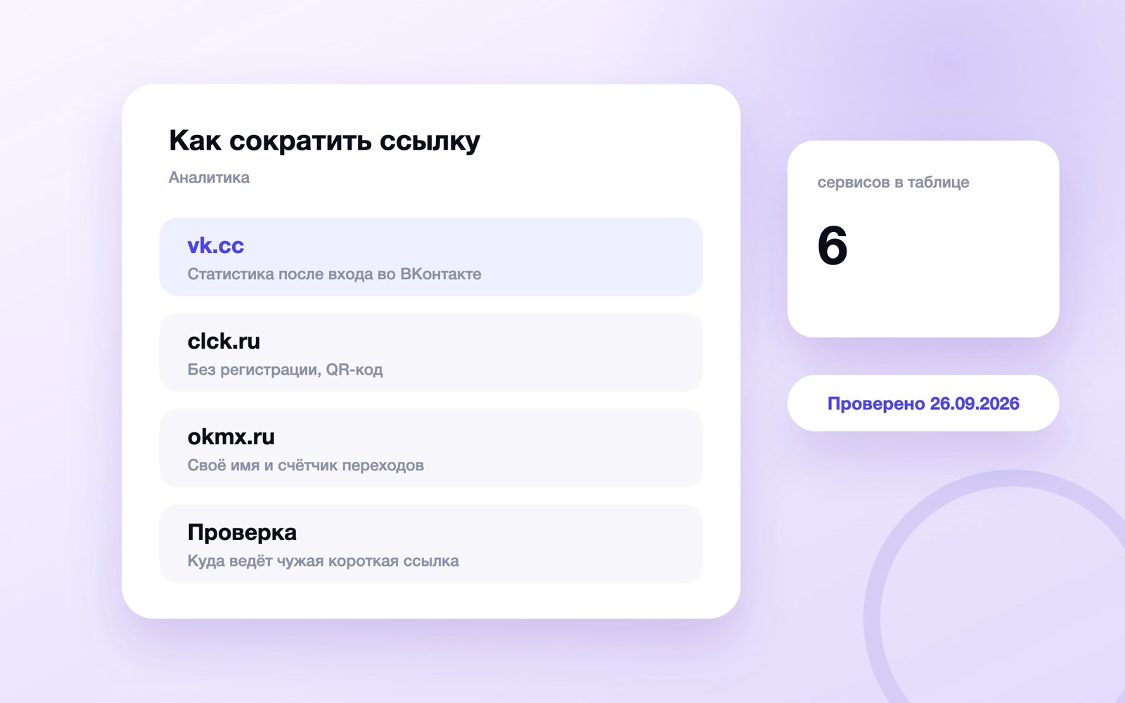 Сервисы коротких ссылок: vk.cc, clck.ru и okmx.ru