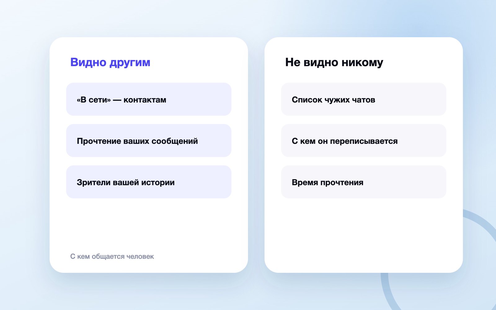 Что MAX показывает о человеке и чего не видно никому