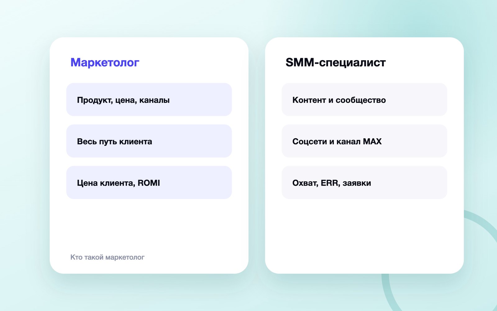 Чем маркетолог отличается от SMM-специалиста