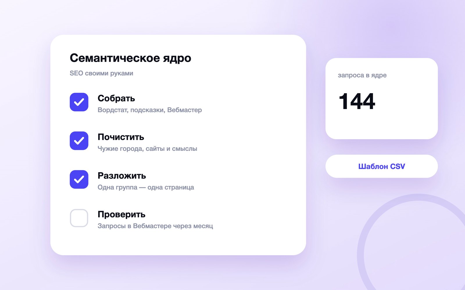 Четыре шага сбора семантического ядра