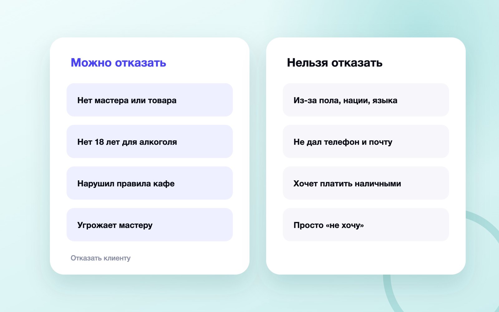 Когда можно и нельзя отказать клиенту