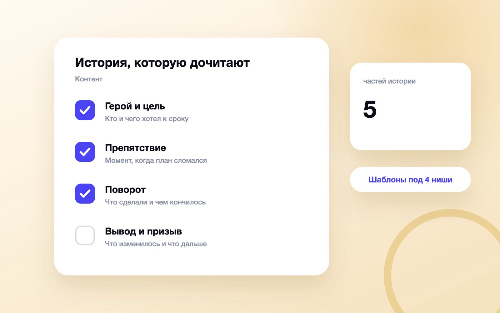Пять частей истории для поста в канале