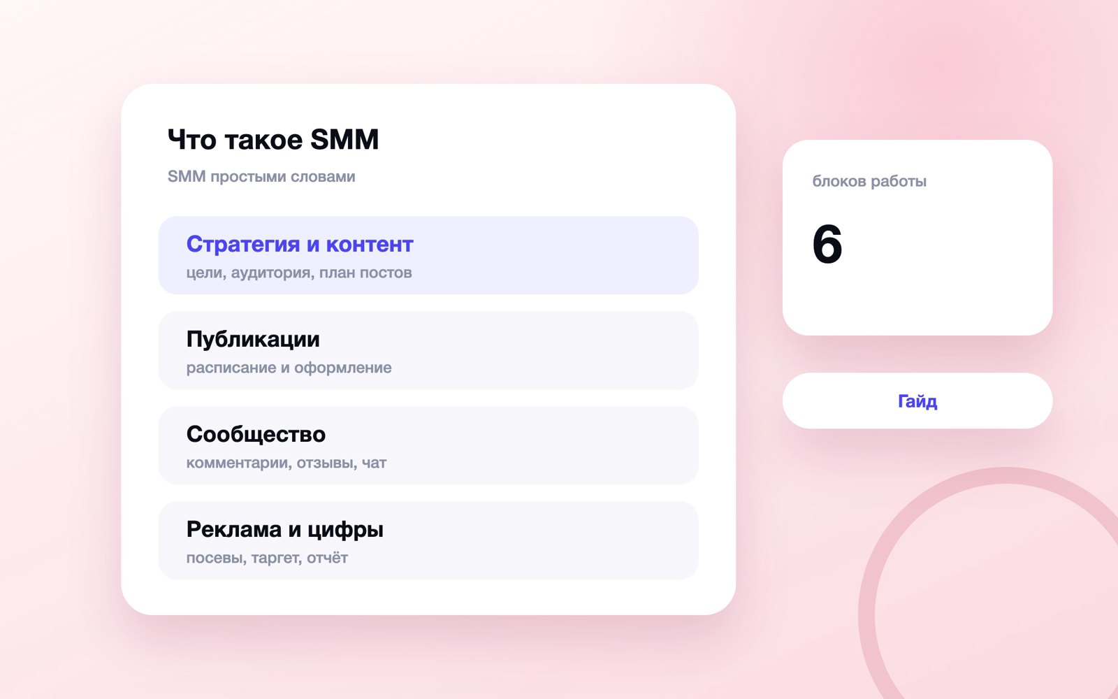 Из чего состоит работа SMM-специалиста