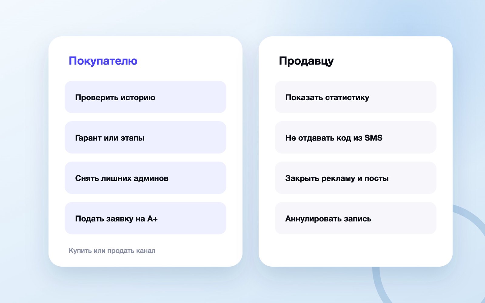 Что делают покупатель и продавец канала в MAX