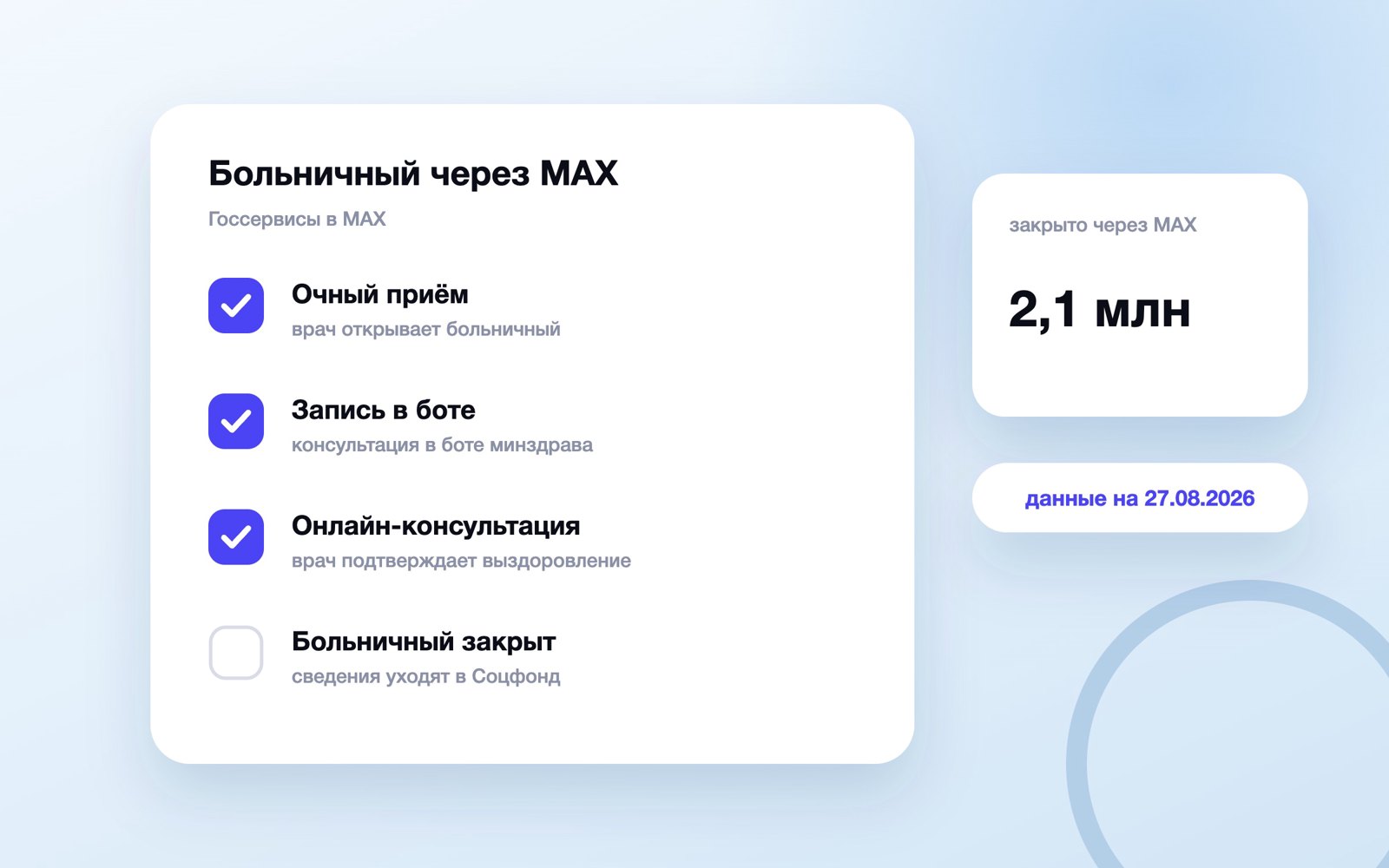 Как закрыть больничный через MAX: четыре шага
