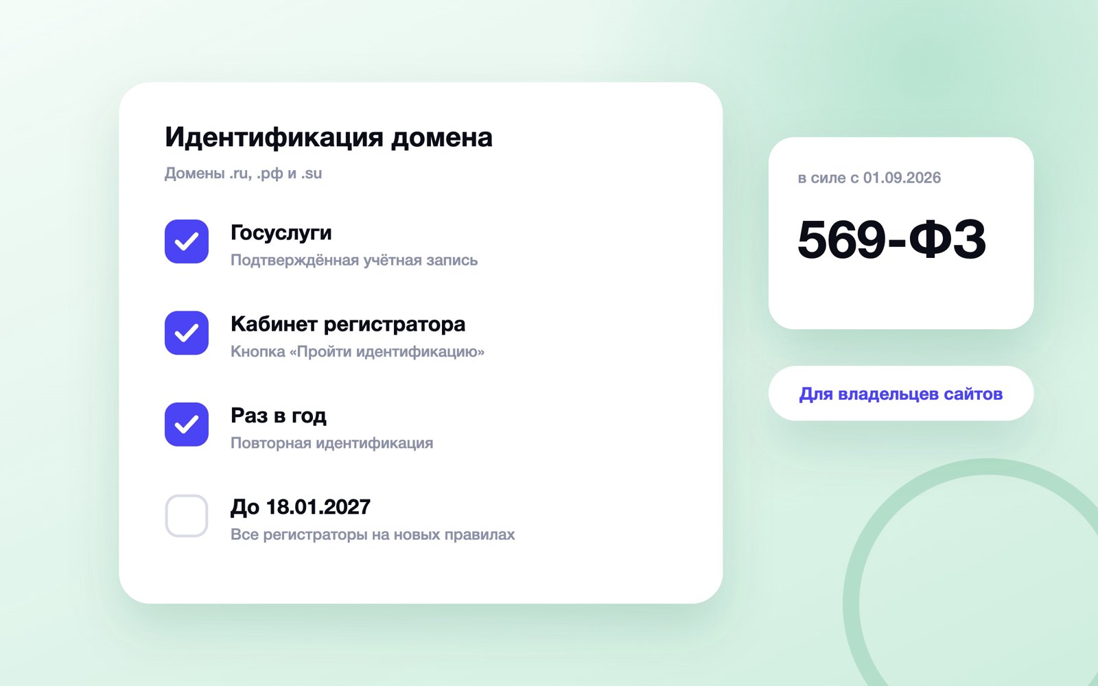 Шаги идентификации домена через Госуслуги