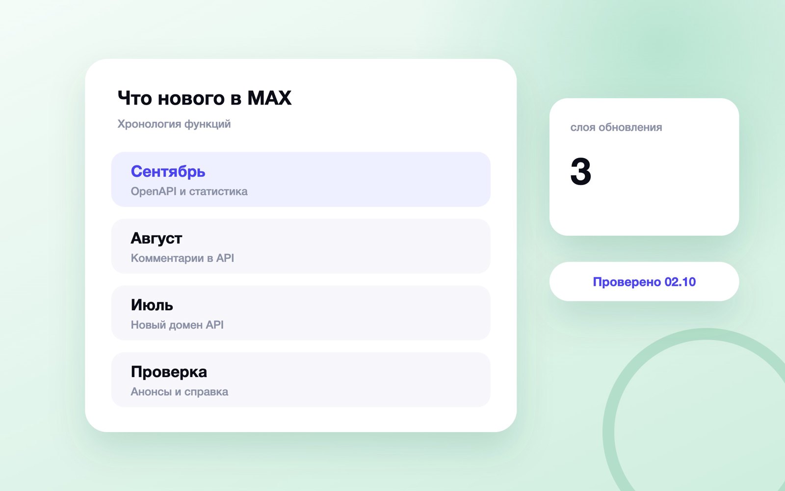 Новые функции и обновления MAX по месяцам